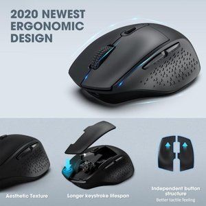 VicTsing PC307A Ergonomic Whisper Comfortable Wireless Mouse